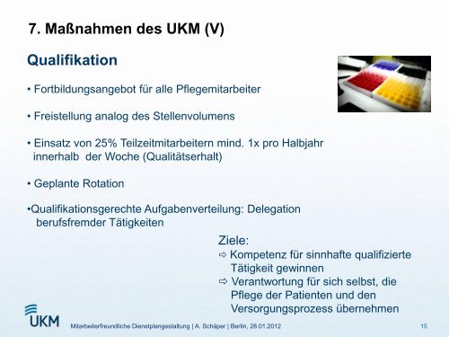 Mitarbeiterorientierte Dienstplangestaltung - Heilberufe