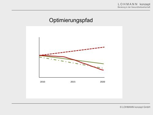 Gesundheitswirtschaft in Deutschland: Was bringt die ... - Heilberufe