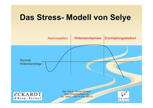 MENTAL KRAFT SCHÖPFEN - Heilberufe