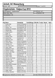 Ergebnisliste - Katjes-Cup 2012 - Golfclub Wasserburg Anholt