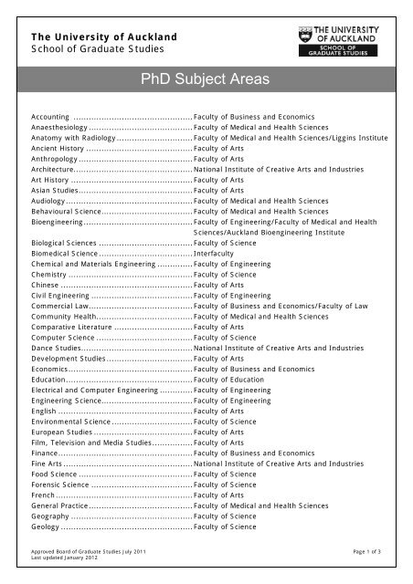Auckland university phd thesis