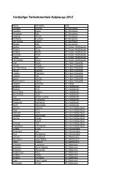 Vorläufige Teilnehmerliste Katjescup 2012 - Golfclub Wasserburg ...