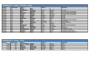 STARTBLOCK 1 - Helfer / FSV Köln - Feuerwehr-Sportverein Köln ev