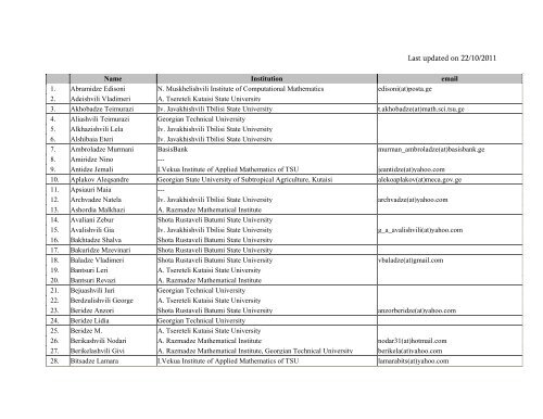 Last updated on 22/10/2011 - Razmadze Mathematical Institute