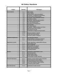 4th Edition Standards - IACLEA