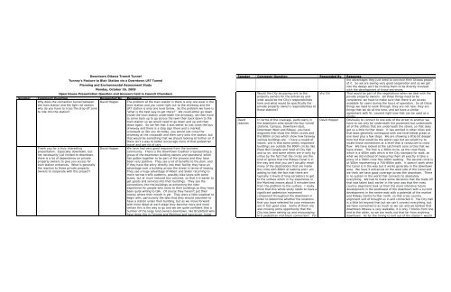 Appendix A_Pages266to338_9MB.pdf - Ottawa Confederation Line