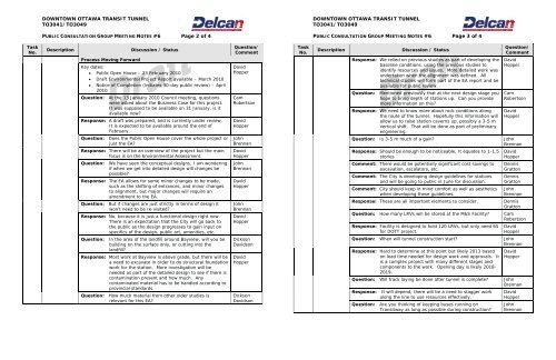 Appendix A_Pages266to338_9MB.pdf - Ottawa Confederation Line