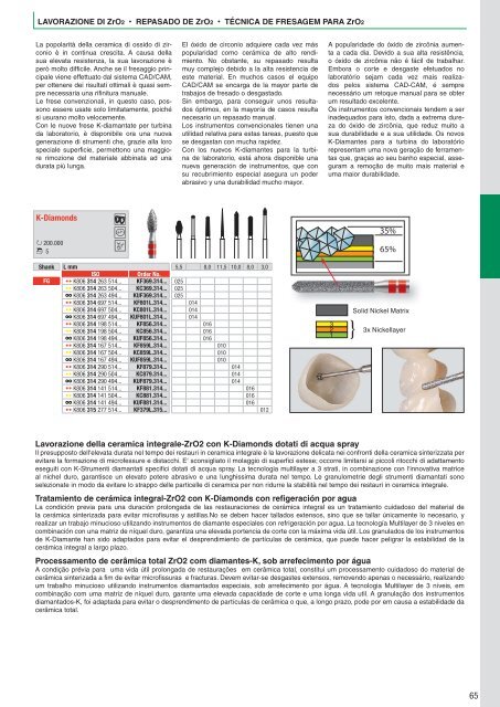 Catalogo Laboratorio