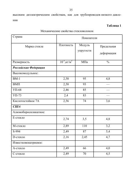 Ð¤ÐÐÐÐ ÐÐÐ¬ÐÐÐ ÐÐÐÐÐ¡Ð¢ÐÐ ÐÐ ÐÐÐ ÐÐÐÐÐÐÐÐ® - Ð£ÑÑÐ¸Ð½ÑÐºÐ¸Ð¹ ...