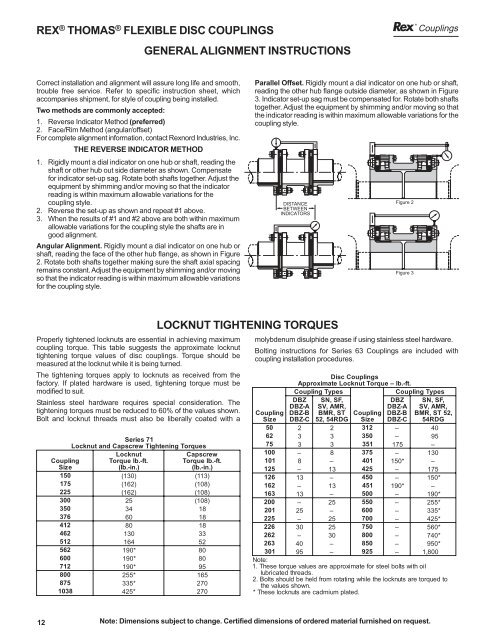 Couplings