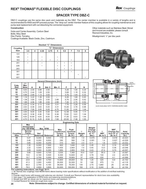 Couplings