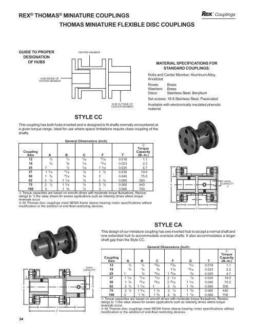 Couplings