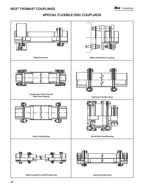 Couplings