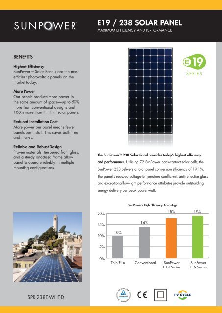 E19 / 238 SOLAR PANEL - Solar power by SunPower