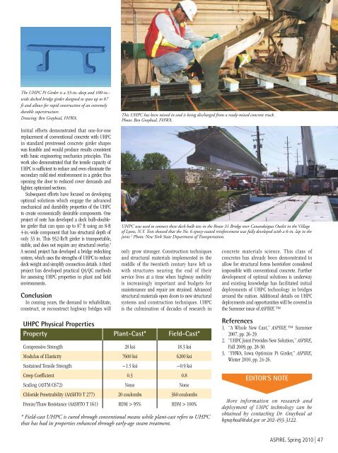 ASPIRE Spring 10 - Aspire - The Concrete Bridge Magazine