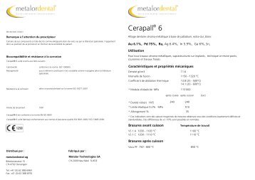 Cerapall® 6 - DE