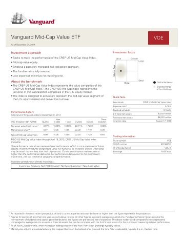 Vanguard Mid-Cap Value ETF Fact Sheet - Bright Directions