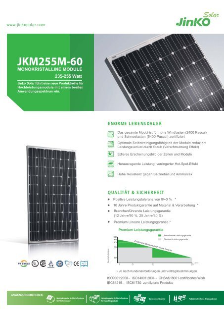 JKM235/240/245/250/255M-60 - Activity Solar