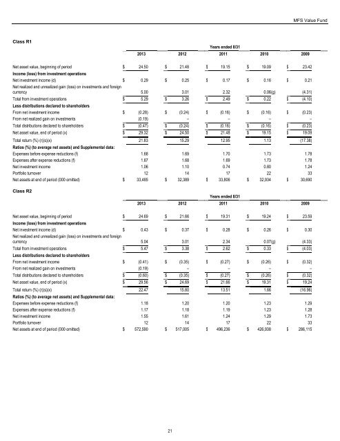 EIF Prospectus - Bright Directions