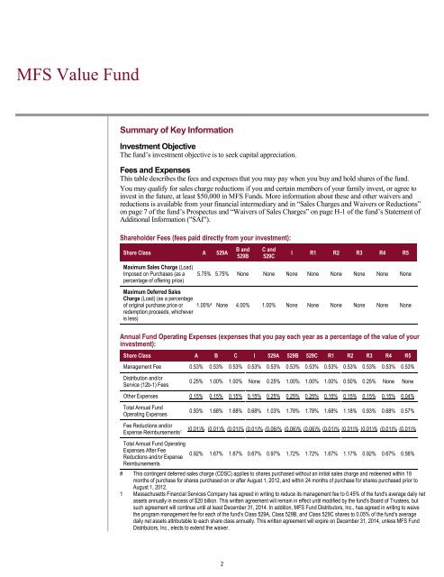 EIF Prospectus - Bright Directions