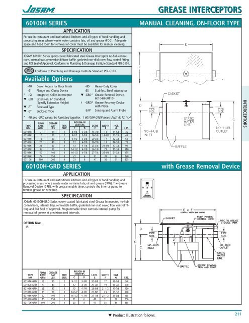 Series 30500 Product Detail Josam