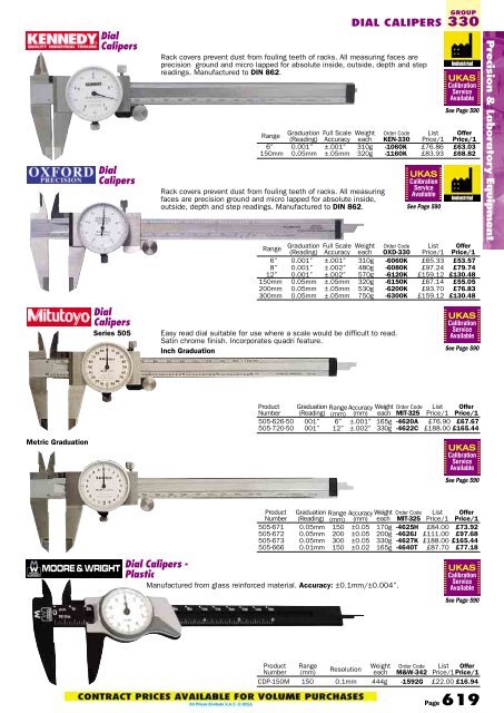 Precision & Laboratory Equipment - Home.pl