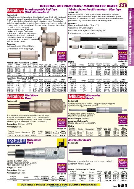 Precision & Laboratory Equipment - Home.pl