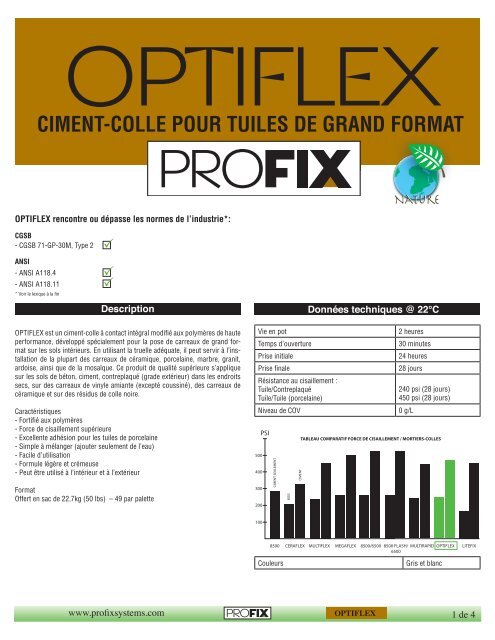 Fiche technique - pdf - Profixsystems.com