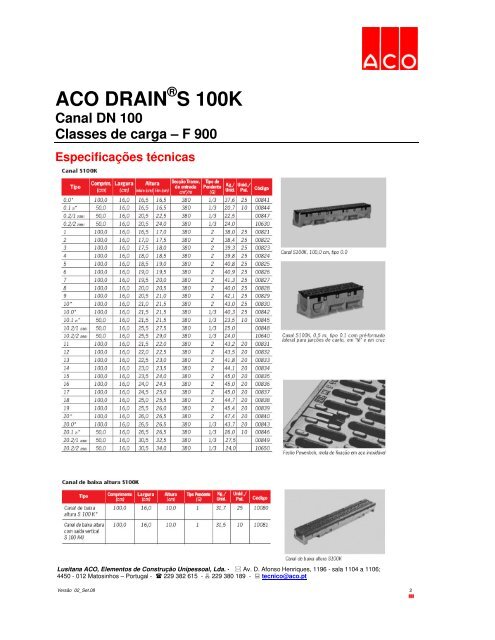 ACO DRAIN Â® S 100K Canal DN 100 Classes de carga - lusitana aco