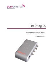 Firesting O2 - Pyro-science.com