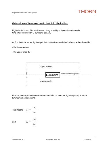 Light Distribution - Thorn Lighting