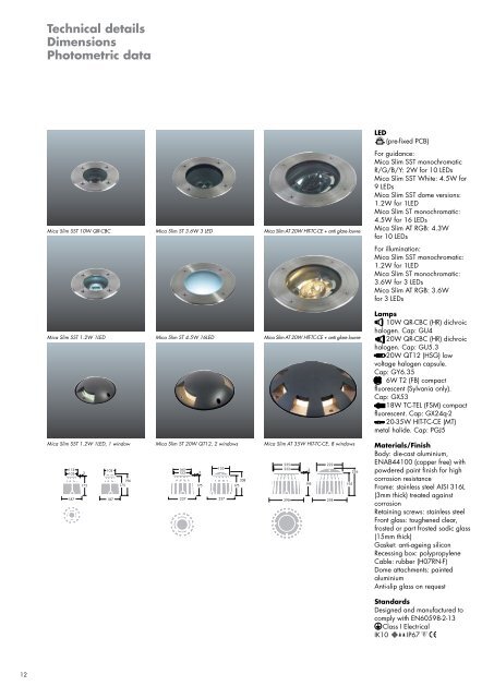 Mica Slim - Thorn Lighting