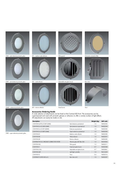 Contrast LED and Qba LED - Thorn Lighting