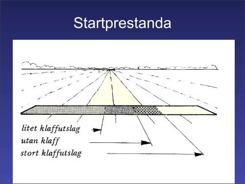 Aerodynamik eller Flygningens grundprinciper