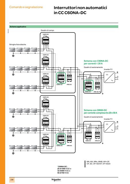 Comando e segnalazione - Schneider Electric