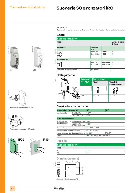 Comando e segnalazione - Schneider Electric