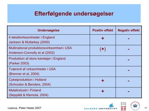 Leanus - Lean uden stress