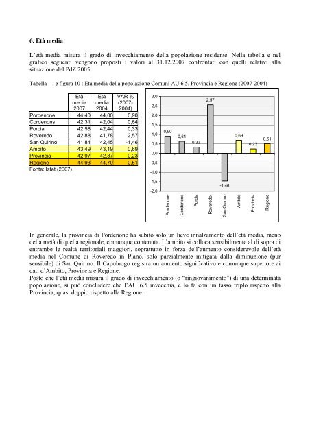 Principali indicatori statistici - Ambito Territoriale 6.5 di Pordenone