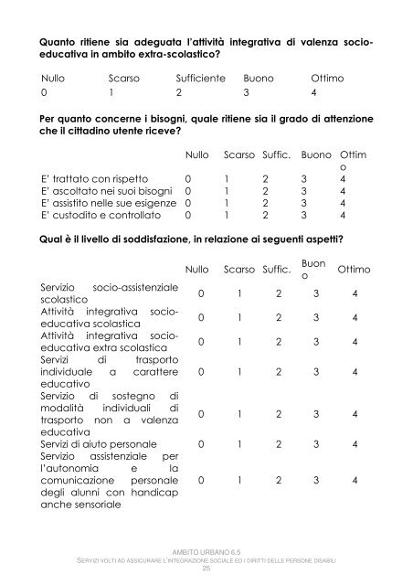 AMBITO URBANO 6.5 - Ambito Territoriale 6.5 di Pordenone