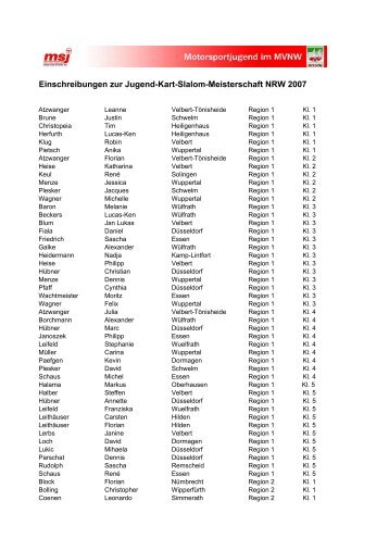 Nennungen zur Jugend-Kart-Slalom Meisterschaft 2007 Internet