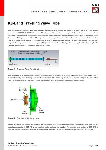 Ku-Band Traveling Wave Tube