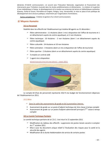 Voir le rapport 2011 - Communauté de Communes du Pays de Falaise