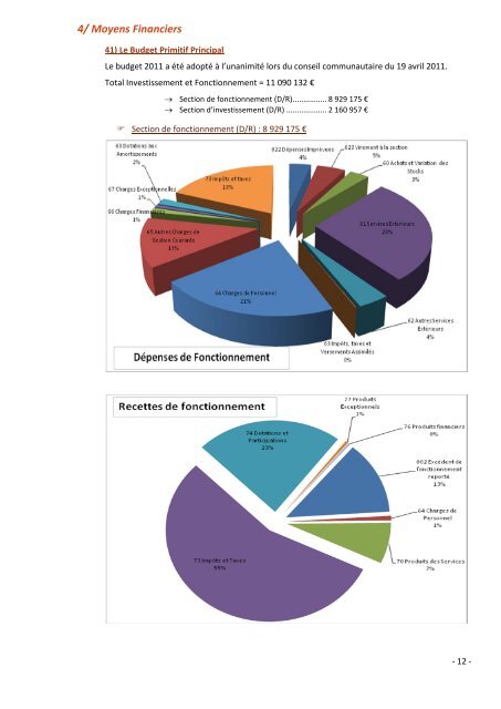 Voir le rapport 2011 - Communauté de Communes du Pays de Falaise