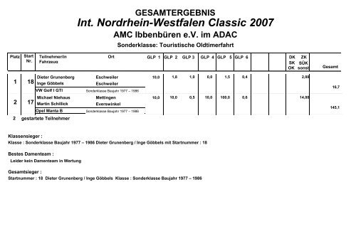 Int. Nordrhein-Westfalen Classic 2007 ... - AMC Ibbenbüren