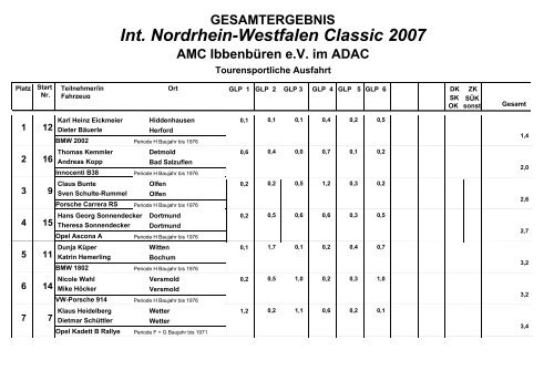 Int. Nordrhein-Westfalen Classic 2007 ... - AMC Ibbenbüren