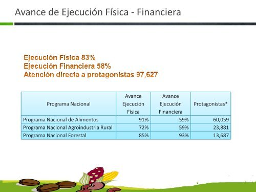 avance sectorial: enero - junio 2013 - magfor