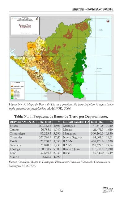 compendio forestal completo - magfor