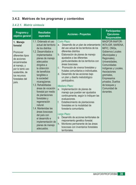 Estrategia de Fomento Forestal - magfor