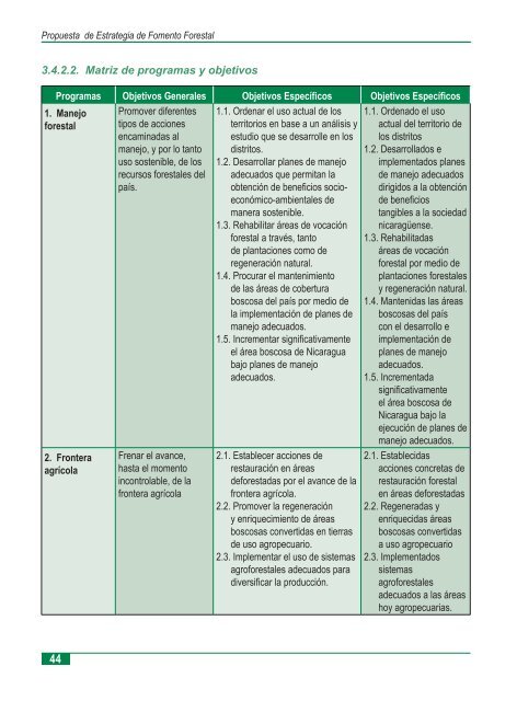 Estrategia de Fomento Forestal - magfor