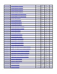 Human TGF-beta 1 ELISA Kit Human TGF-beta 1 ELISA Kit Human ...